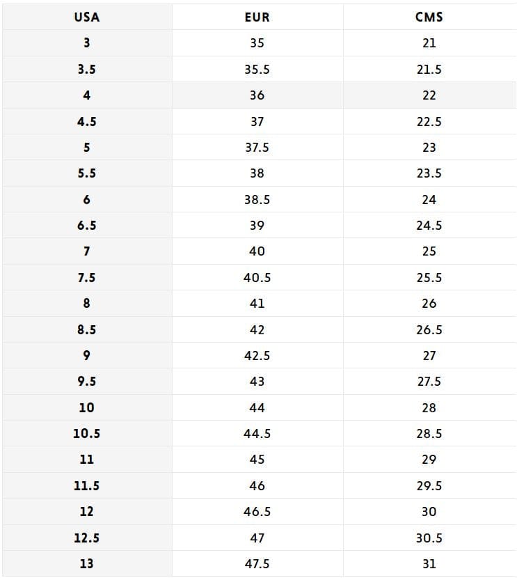 Zapatilla Converse Chuck Taylor All Star Puff Unisex Negro